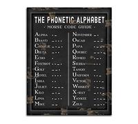Classic 'The Alphabet Phonetic Morse Code' Bedroom Office Print 11 x Paper Poster