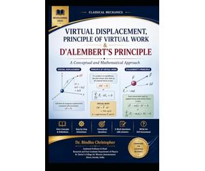 CLASSICAL MECHANICS- Virtual Displacement, Principle of Virtual Work & D'Alembert's Principle: A Conceptual and Mathematical Approach: 3