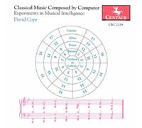Classical Music Composed By Computer