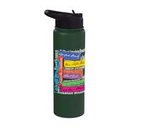 Classical Music Composers signatures Stainless Steel Insulated Water Bottle