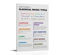 Classical Music Title Educational Posters for Room Aesthetic Canvas Wall Art Bedroom Decor12x18inch(30x45cm)