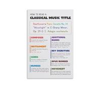 Classical Music Title Educational Posters for Room Aesthetic Canvas Wall Art Bedroom Decor12x18inch(30x45cm)