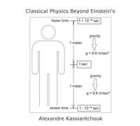 Classical Physics Beyond Einstein's