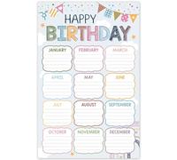 Classroom Birthday Chart 16"x24", Back to School Happy Bday Poster Calendar for Teacher Student Kids, Bulletin Board Sign Decoration