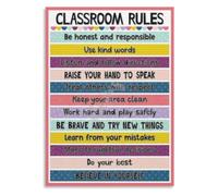 Classroom Code of Conduct Poster Respect Responsibility Ready Wall-Art