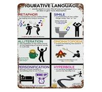 Classroom Decor Metal Sign Figurative Language Educational Chart Classic Vintage Tin Painting Wall Art for English Teacher Study Room 8 X 12 inch