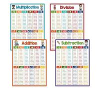 Classroom Math Poster - 21 x 28 5 cm, 4 Pack Educational, 300g Coated Paper | Arithmetic Table for Elementary School, Home Teaching, Nursery Learning, Decoraci