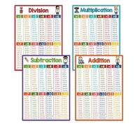 Classroom Mathematics Poster | Arithmetic Teaching Chart 4 Pieces - Poster For Elementary Mathematics | For Children's Education Wall Learning Kindergarten Teachers And Scuo