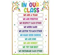 Classroom Rules - Motivational Posters for Classroom Decorations in Our Class Inspirational Posters for Preschool Kindergarten Elementary Back to School Metal Tin Sign 6x8 inch
