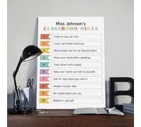 Classroom Rules Poster Art Print Class Motivational Behavior Expectations Inspirational Educational Rules Signs Wall Art Decor For Elementary Middle School Back to School Teacher Supplies (277)