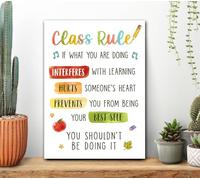 Classroom Rules Poster Metal Tin Sign, Class Rule if What You Are Doing Metal Tin Sign, Class Rule Poster for Elementary High School Middle School Wall Art 6x8 inch