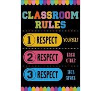 Classroom Rules Poster Respect Yourself Respect Others, Educational Motivational Wall Art for School Classroom, Teacher Office Decor and Gift(Framed,08x12inch(20x30cm))