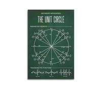 Classroom The Unit Circle Math Educational Canvas Poster Wall Art Poster Suitable for Room Aesthetics And Decoration Bedroom And Living Room Unframe-style 20x30inch(50x75cm)