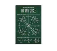 Classroom The Unit Circle Math Educational Canvas Wall Art Inspirational Poems, Vintage Aesthetic Poster, Printing for Apartment Bedroom Living Room Decor20x30inch(50x75cm)