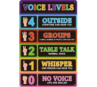 Classroom Voice Level Metal Sign - Noise Level Monitor Chart for Back to School Management - Educational Sign - Ideal Classroom Decor for Teachers & Elementary Students 8"x12"