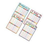 Classroom Wall Hanging Math Teaching Poster Chart 8.26x11.22Inch Mathematics Tables Chart for Preschool Homeschooling Times Tables Wall
