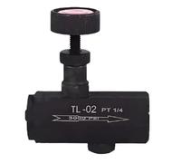 CLBSWYEJK TVC-02,03,04,06,CS-1002S,1003S,1004S,1006S,L-H10B,H10L,H20B,H20L,Hydraulic one-way throttle valve(TL-03)