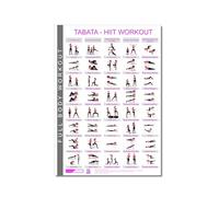 CLEAN SPORTS® Tabata HIIT Poster with 40 Exercises, 5 Full Body Workouts in DIN A1 Format, Sports Poster for Hobby Room or Gym (DinA1)