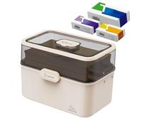 Clear Medicine Box - Three Layer Foldable Organizer for Home and Travel, Clear Plastic First Aid Storage | Medical Lockable Portable for School Supplies, XL, Fare riferimento alla descrizione, Please