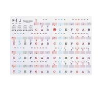 Clear Music Learning Stickers Reusable Training Tool With Staff Notation Suitable For 88 61 54 Keys Electronic Pianos Electronic Keyboard Stickers