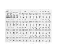 Clear Music Learning Stickers Reusable Training Tool With Staff Notation Suitable For 88 61 54 Keys Electronic Pianos Electronic Keyboard Stickers