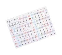 Clear Music Learning Stickers Training Tool with Staff Notation Suitable for 88 61 54 Keys Electronic Pianos Electronic Keyboard Stickers