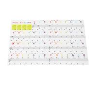Clear Piano Keyboard Stickers, Removable Transparent Piano 88 61 49 37 Key Labels Notes Stickers for Beginners