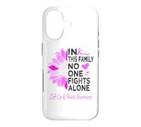 Cleft lip and palate Awareness sunflower Cleft lip & palate Case for iPhone 17