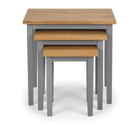 Cleo Nest of Tables - Grey and Oak / Grey and Oak / Yes