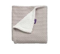 ClevaMama Luxe Sherpa Baby Blanket 75x100cm - Grey