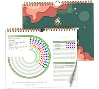 Clever Fox 24-Month Daily Habit Tracker Calendar Circle, Dark Green & Red | Large atomic habits & goal journal for women & men, simple colorful pages, monthly, weekly & daily to-do list, wall notepad