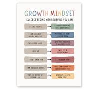 CLFORLORGN Affirmations Quotes Canvas Wall Art Classroom Growth Mindset Posters Positive Office Motivational Decor Kids Educational Prints for Calming Corner Decorations 12x16in Unframed