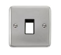 Click Deco Plus DPCH401BK 1G MiniGrid Unfurnished Front Plate - Polished Chrome (Black)