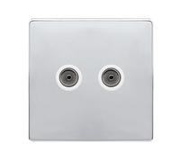 Click Definity Complete SFCH066PW Twin Non-Isolated Coaxial Outlet - Polished Chrome Cover Plate - Polar White Insert