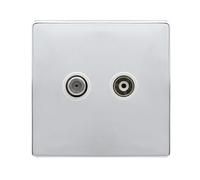 Click Definity Complete SFCH157PW Isolated Satellite & Isolated Coaxial Outlet- Polished Chrome Cover Plate - Polar White Insert