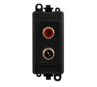 Click GridPro GM2490BK Twin RCA (Phono) Outlet Module - Black