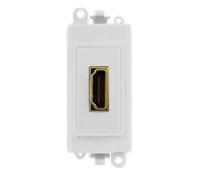 Click GridPro GM2501PW HDMI Module - Polar White