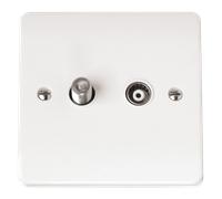 Click Mode CMA157 White Moulded Isolated Satellite & Coaxial Outlet