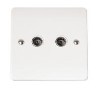 Click Mode Twin Coaxial Socket Outlet CMA066