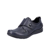 Click Womens Shoes