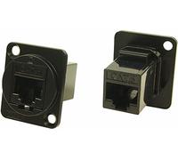 Cliff Electronic Components FEEDTHRU, UTP CAT6, RJ45-RJ45, BLK METAL New