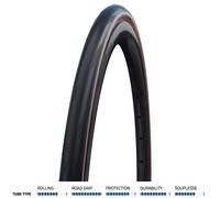 Schwalbe One Sidewall Addix Tube Tpe Hs462a 700c X 32 Road Tyre Brown 700C x 32