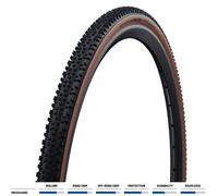 Schwalbe - X-One Allround Perf 28'' (33-622) RG TLE - Cyclocross tyre size 28'' x 1,30'' - 33-622, black