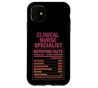 Clinical Nurse Specialist Facts Case for iPhone 11