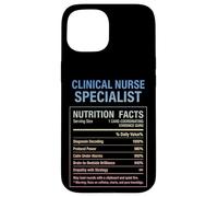 Clinical Nurse Specialist Facts Case for iPhone 15