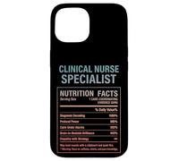 Clinical Nurse Specialist Facts Case for iPhone 15