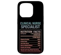 Clinical Nurse Specialist Facts Case for iPhone 15 Pro