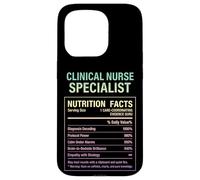 Clinical Nurse Specialist Facts Case for iPhone 15 Pro