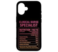 Clinical Nurse Specialist Facts Case for iPhone 16