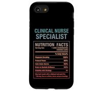 Clinical Nurse Specialist Facts Case for iPhone SE (2020) / 7/8